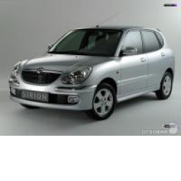 Автомобиль Daihatsu Sirion хэтчбек